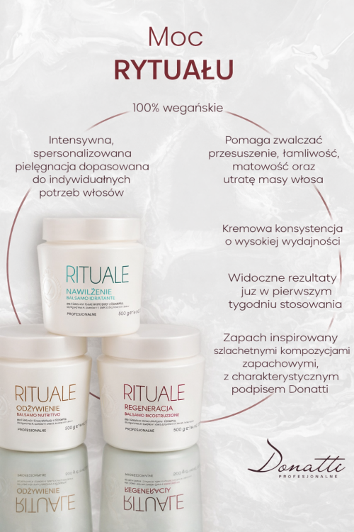 Rituale Idratazione, maska nawilżająca do włosów, Donatti, 500 g