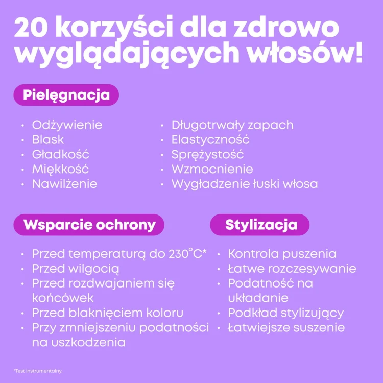 Matrix-Miracle-Creator-Multi-Tasking-Leave-In-Treatment-20-korzysci-sprayu-do-wlosow.jpg