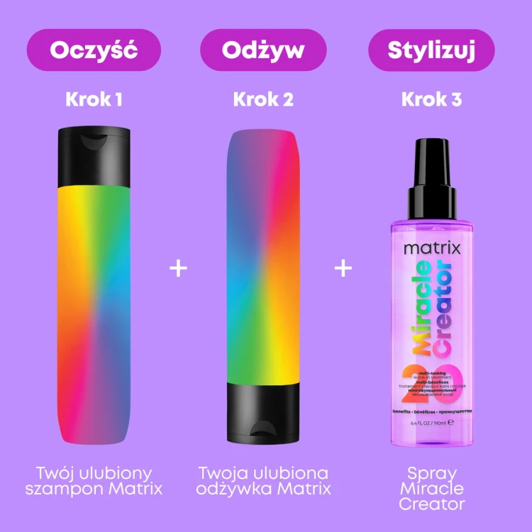 Matrix-Miracle-Creator---trzeci-krok-pielegnacji-wlosow.jpg