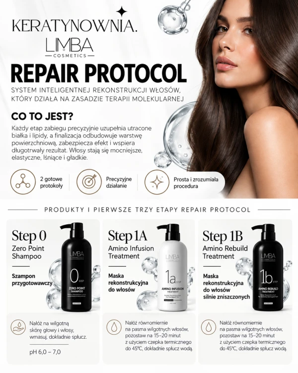 Zero Point Shampoo, szampon głęboko oczyszczający i przygotowujący do zabiegów, Limba,