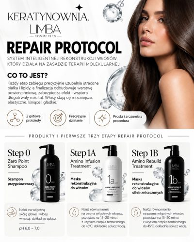 Step 2B Lipid Shield Treatment, intensywna maska lipidowo-ceramidowa do włosów bardzo porowatych, Limba, 500 ml